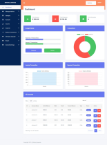 Spring Accounting - Income Expense Management Screenshot 1
