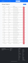 Modern Link Directory with Easy Admin Panel Screenshot 8